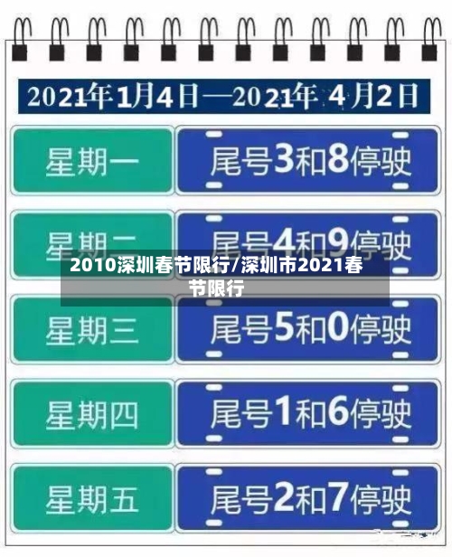 2010深圳春节限行/深圳市2021春节限行-第3张图片