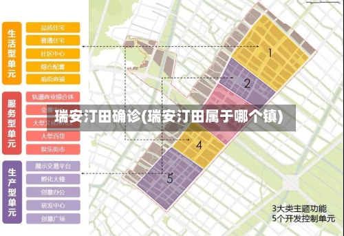 瑞安汀田确诊(瑞安汀田属于哪个镇)-第2张图片