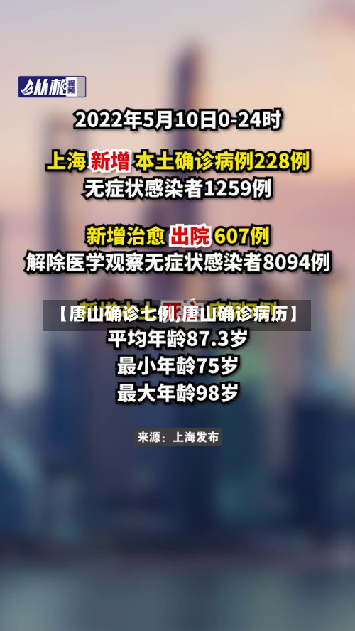 【唐山确诊七例,唐山确诊病历】