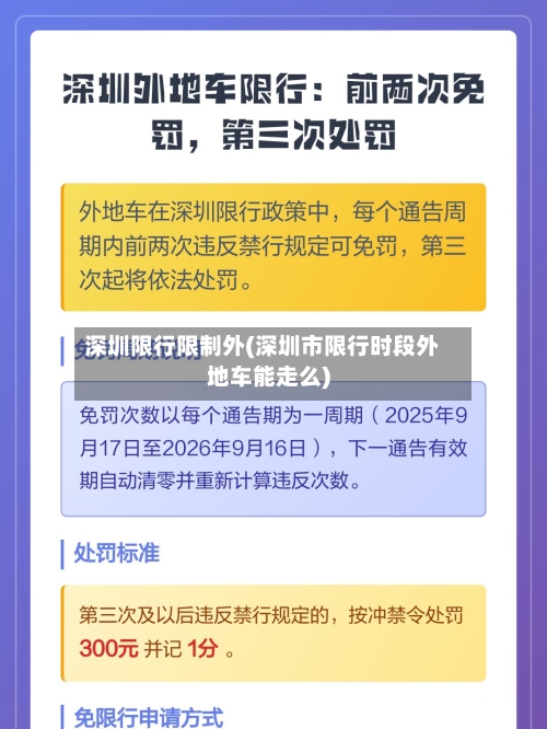 深圳限行限制外(深圳市限行时段外地车能走么)