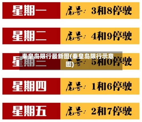 秦皇岛限行最新图(秦皇岛限行示意图)-第3张图片