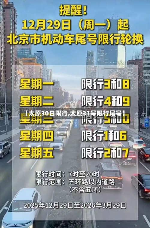 【太原30日限行,太原31号限行尾号】