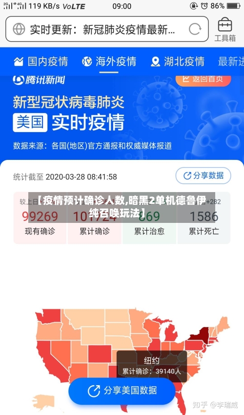 【疫情预计确诊人数,暗黑2单机德鲁伊纯召唤玩法】