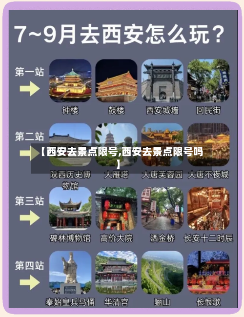 【西安去景点限号,西安去景点限号吗】