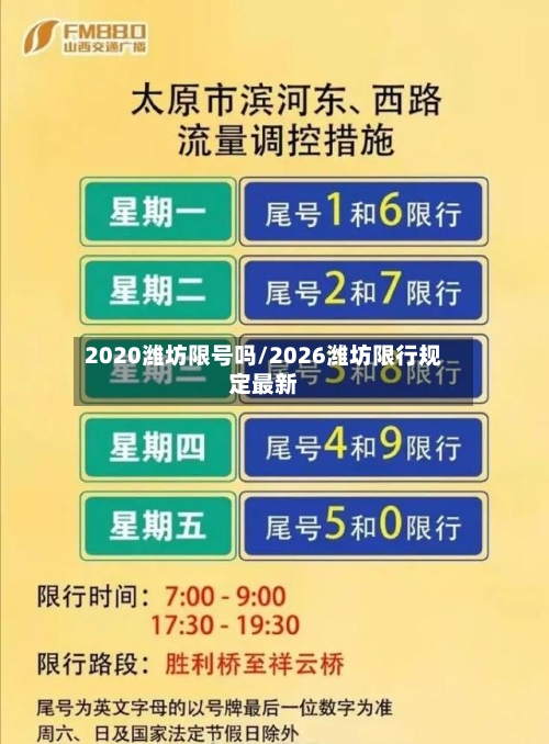 2020潍坊限号吗/2026潍坊限行规定最新-第3张图片