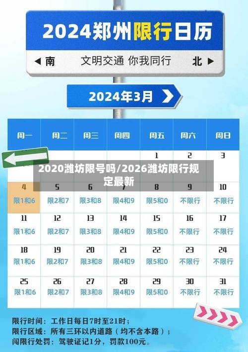 2020潍坊限号吗/2026潍坊限行规定最新-第2张图片