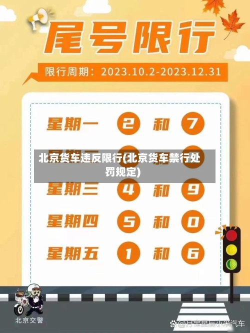 北京货车违反限行(北京货车禁行处罚规定)