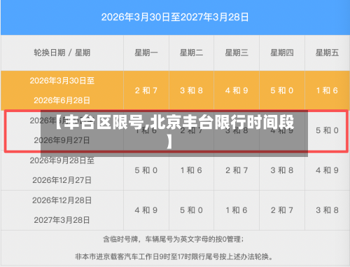 【丰台区限号,北京丰台限行时间段】