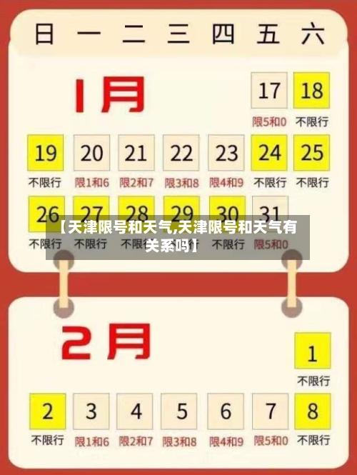 【天津限号和天气,天津限号和天气有关系吗】