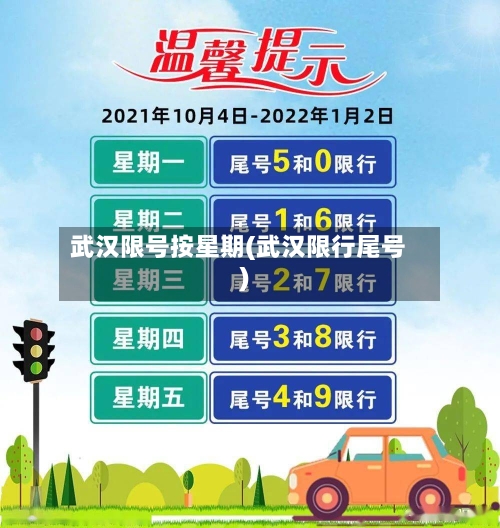 武汉限号按星期(武汉限行尾号)