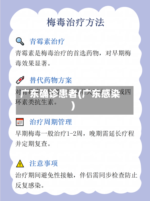 广东确诊患者(广东感染)-第2张图片