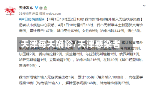 天津每天确诊/天津感染者-第2张图片