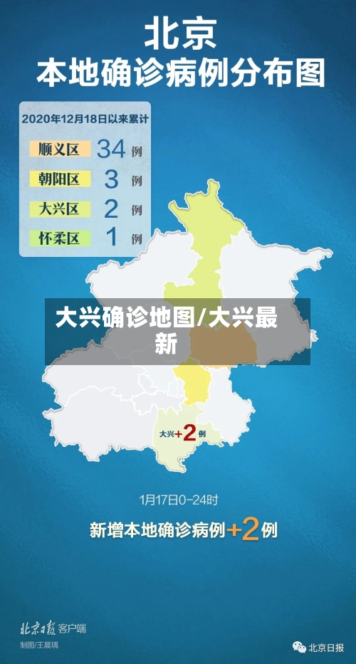 大兴确诊地图/大兴最新-第2张图片