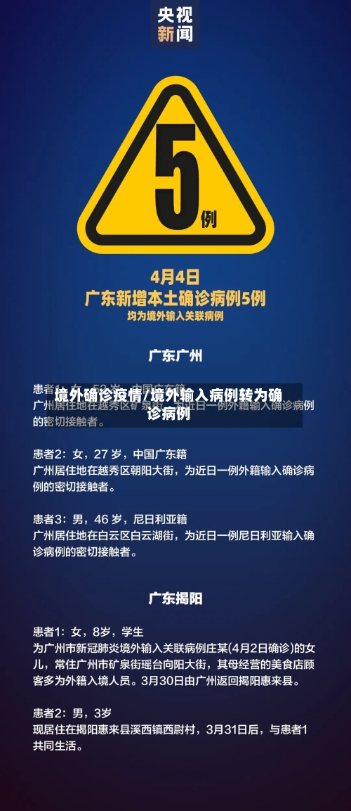 境外确诊疫情/境外输入病例转为确诊病例-第3张图片