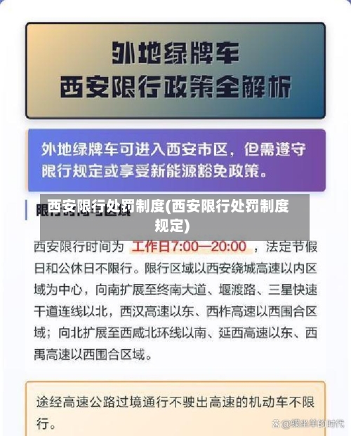 西安限行处罚制度(西安限行处罚制度规定)-第3张图片