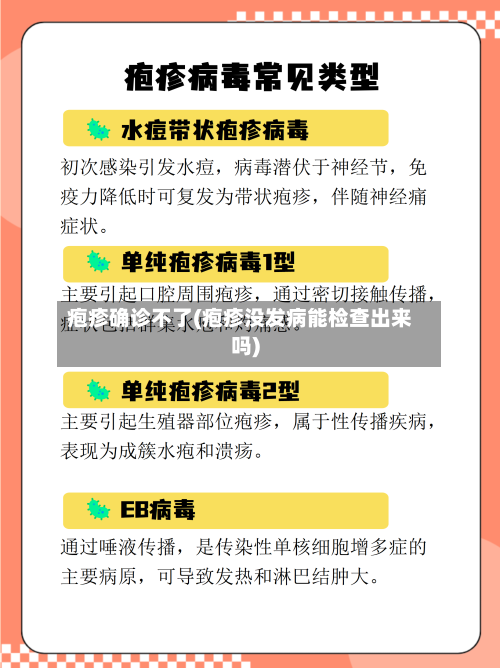 疱疹确诊不了(疱疹没发病能检查出来吗)-第3张图片