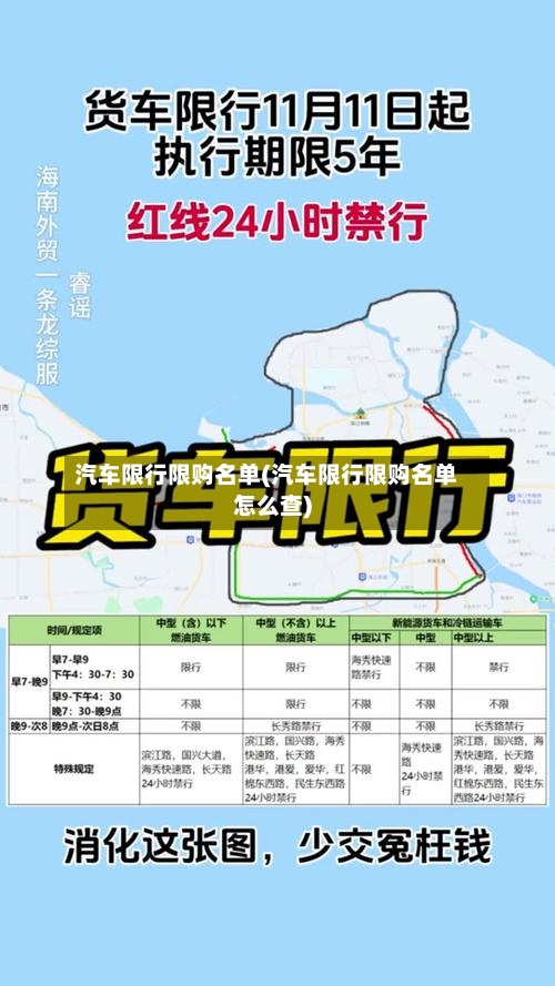 汽车限行限购名单(汽车限行限购名单怎么查)-第3张图片