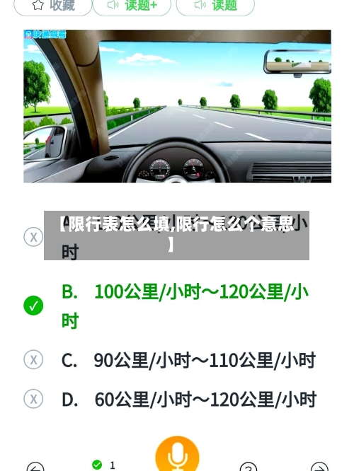 【限行表怎么填,限行怎么个意思】