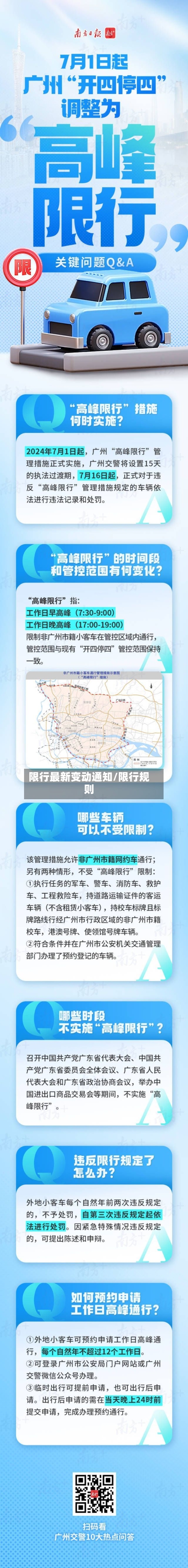 限行最新变动通知/限行规则