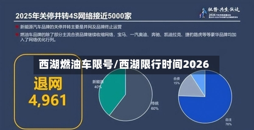 西湖燃油车限号/西湖限行时间2026