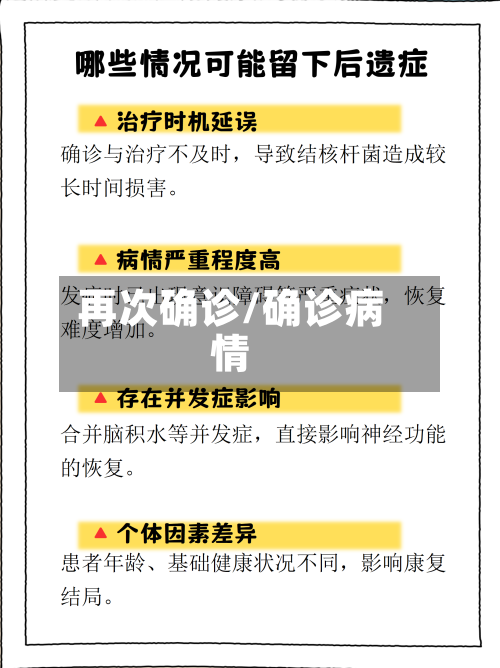 再次确诊/确诊病情-第2张图片