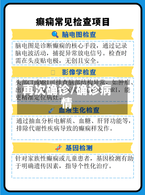 再次确诊/确诊病情