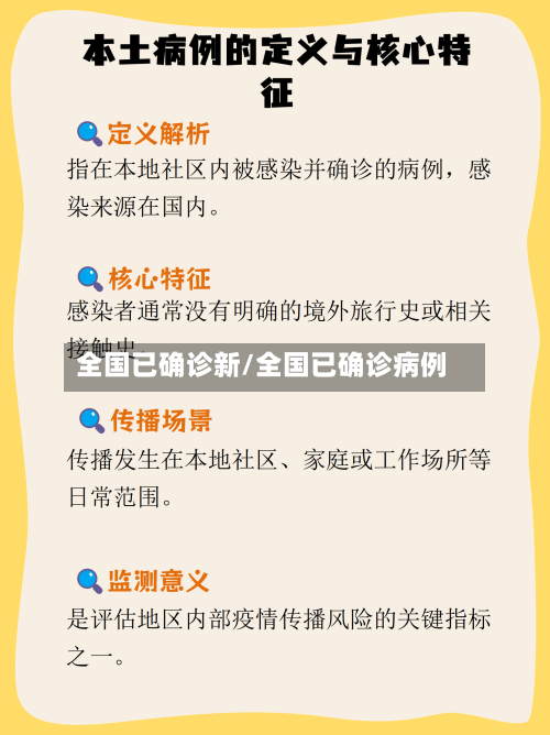 全国已确诊新/全国已确诊病例-第2张图片