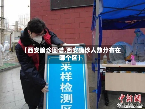 【西安确诊图谱,西安确诊人数分布在哪个区】-第2张图片