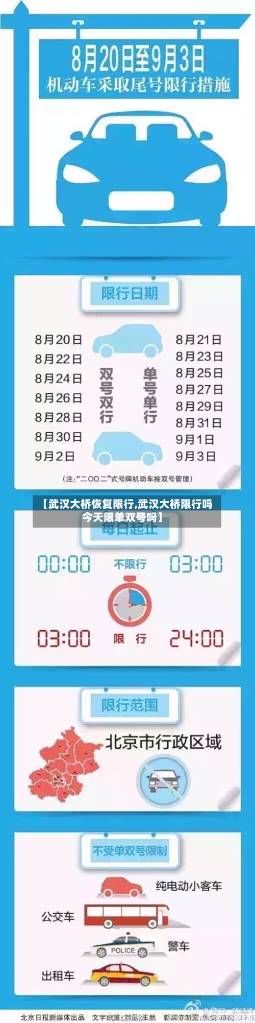 【武汉大桥恢复限行,武汉大桥限行吗今天限单双号吗】-第3张图片