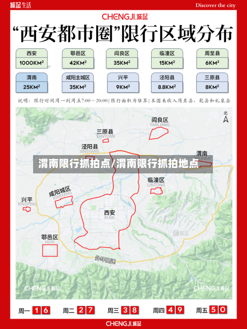 渭南限行抓拍点/渭南限行抓拍地点-第2张图片