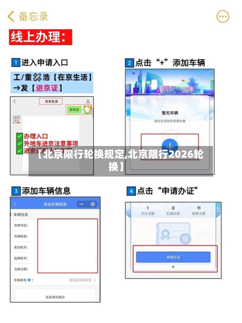 【北京限行轮换规定,北京限行2026轮换】