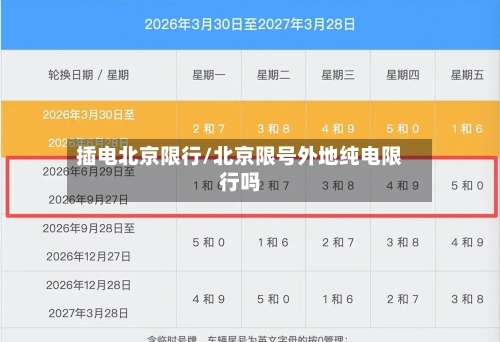 插电北京限行/北京限号外地纯电限行吗
