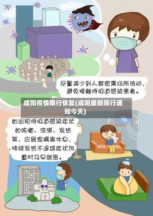 咸阳疫情限行恢复(咸阳最新限行通知今天)-第2张图片