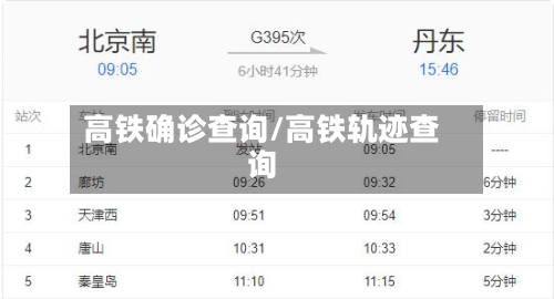 高铁确诊查询/高铁轨迹查询
