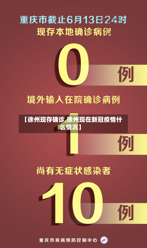 【徐州现存确诊,徐州现在新冠疫情什么情况】