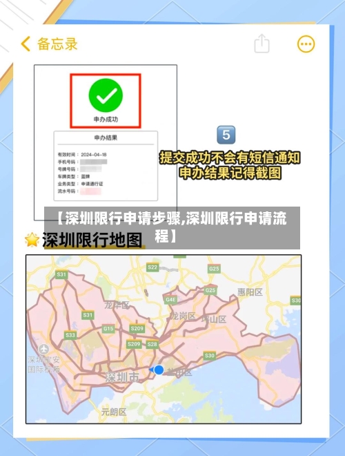 【深圳限行申请步骤,深圳限行申请流程】-第2张图片