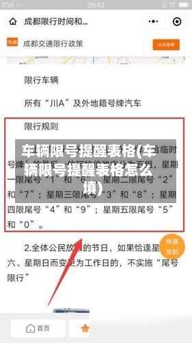 车辆限号提醒表格(车辆限号提醒表格怎么填)-第2张图片