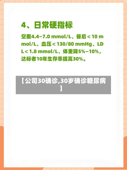 【公司30确诊,30岁确诊糖尿病】