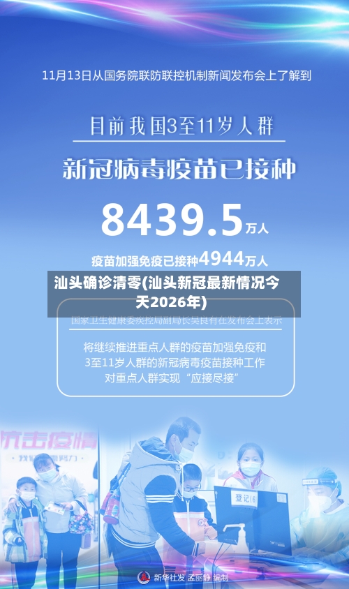 汕头确诊清零(汕头新冠最新情况今天2026年)