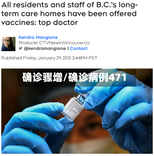 确诊骤增/确诊病例471