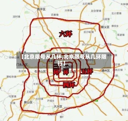 【北京限号从几环,北京限号从几环限行】-第3张图片