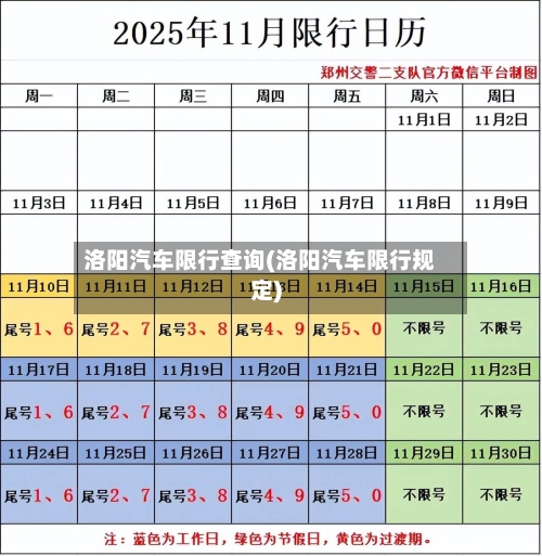 洛阳汽车限行查询(洛阳汽车限行规定)