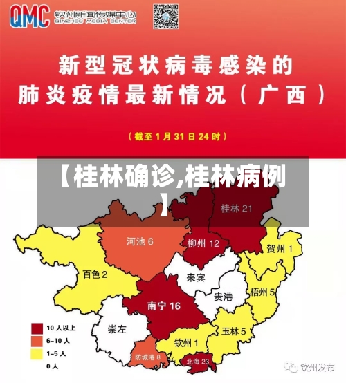 【桂林确诊,桂林病例】