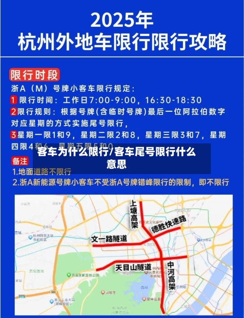 客车为什么限行/客车尾号限行什么意思