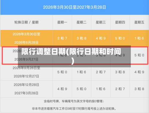 限行调整日期(限行日期和时间)-第3张图片