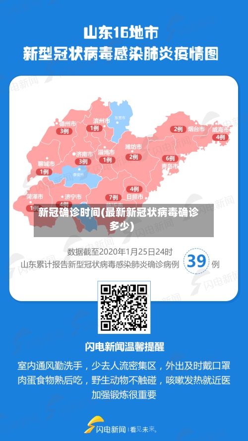 新冠确诊时间(最新新冠状病毒确诊多少)