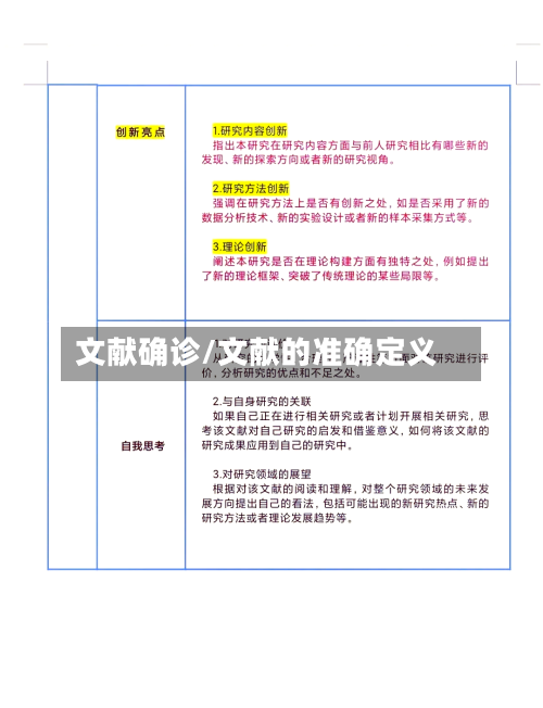 文献确诊/文献的准确定义