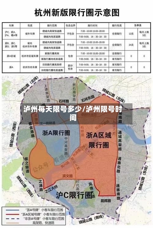泸州每天限号多少/泸州限号时间
