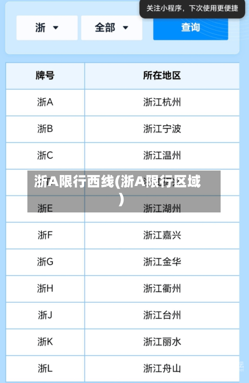 浙A限行西线(浙A限行区域)