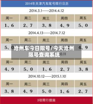 沧州车今日限号/今天沧州限号查询系统-第2张图片